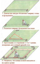 Баня 6х4 с террасой - проект и пошаговая инструкция!