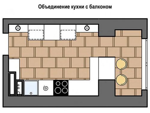 Дизайн кухни 10 кв. м с диваном и выходом на балкон: фото и видео