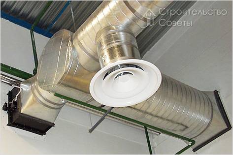 Естественная вентиляция дома - система вентиляции частного дома