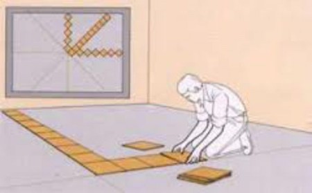 Как положить плитку на пол: видео - инструкция по укладке плитки