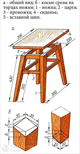 Как сделать стул своими руками - самостоятельное изготовление стульев + чертеж