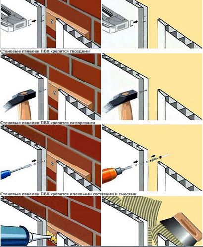 Обшивка балкона пластиковыми панелями: отделка лоджии ПВХ панелями