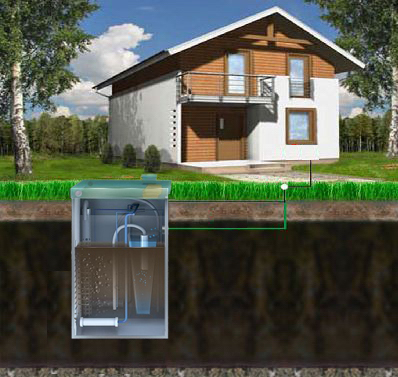 Автономная канализация частного дома: системы ЮБАС и Евробион для загородных коттеджей