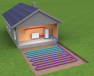 Электро отопление частного дома самое экономное без котла: варианты и цены