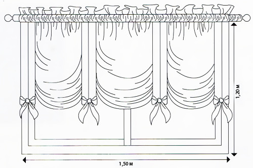 Как сделать складки на шторах из тюля правильно: инструкция