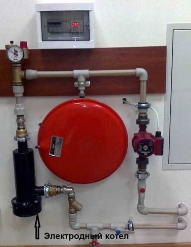 Котел для водяного теплого пола: характеристики электрического, газового