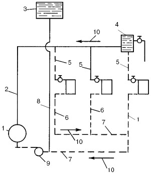 Система отопления закрытого типа: схема, монтаж и основные элементы