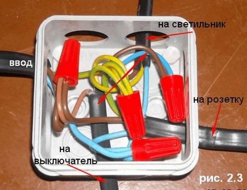 Виды распределительных коробок для электропроводки, соединение проводов правила монтажа