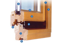 Устройство деревянных окон (фото)