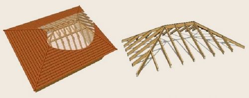 Устройство вальмовой крыши