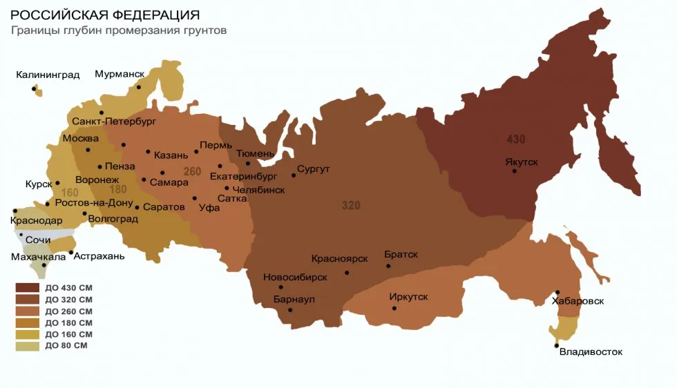Глубина промерзания грунта в России