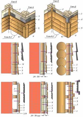 Блок хаус для внутренней отделки: инструкция по монтажу вагонки своими руками, видео, фото
