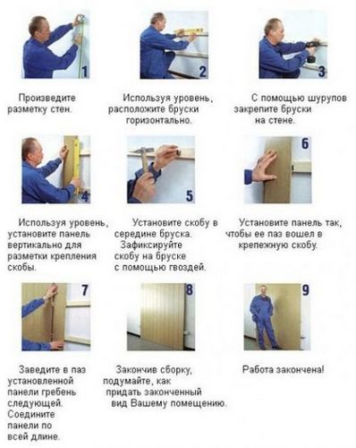 Отделка стен панелями МДФ на кухне и других помещениях: видео-инструкция по монтажу, фото