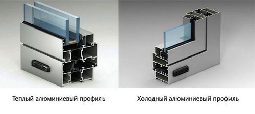 Алюминиевые окна на балкон - характеристики, монтаж своими руками