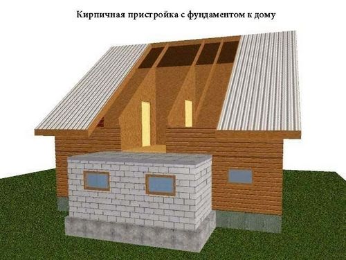 Балкон на первом этаже своими руками (фото) (балкон, фундамент) Балкон на первом этаже своими руками (фото)