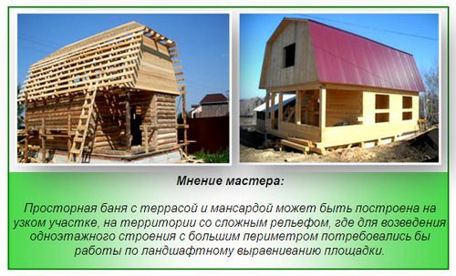 Бани с мансардой - строительство и обустройство мансарды над баней (мансарда, баня) Бани с мансардой - строительство и обустройство мансарды над баней