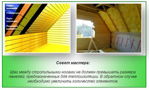 Бани с мансардой - строительство и обустройство мансарды над баней (мансарда, баня) Бани с мансардой - строительство и обустройство мансарды над баней