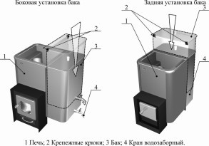 Баня 6х4 с террасой - проект и пошаговая инструкция!