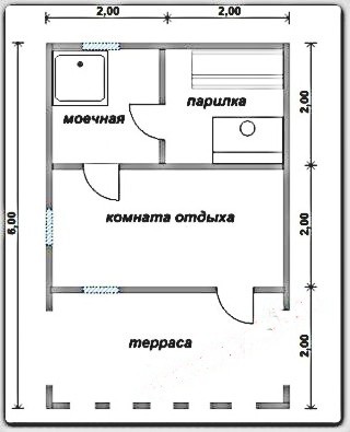 Баня 6х4 с террасой - проект и пошаговая инструкция!