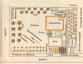 Баня 6х4 с террасой - проект и пошаговая инструкция!