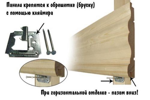 Баня 6х4 с террасой - проект и пошаговая инструкция!