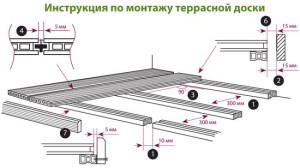 Баня 6х4 с террасой - проект и пошаговая инструкция!