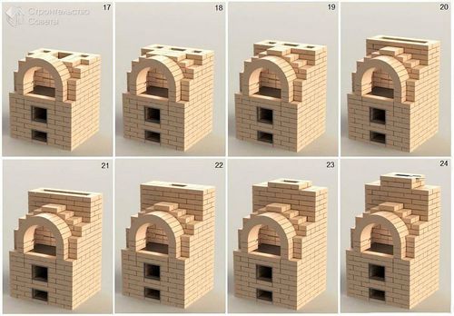 Барбекюшница из кирпича своими руками - строительство кирпичной барбекюшницы + фото, схемы