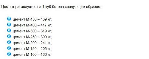 Дачный домик своими руками (домик, дачный) Дачный домик своими руками