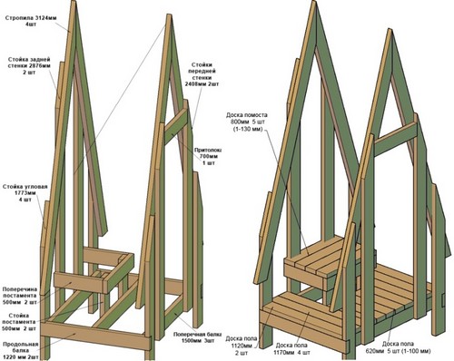 Дачный туалет шалаш + чертежи и размеры