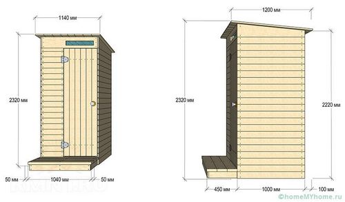 Дачный туалет своими руками. Фото, чертежи и видео-инструкции