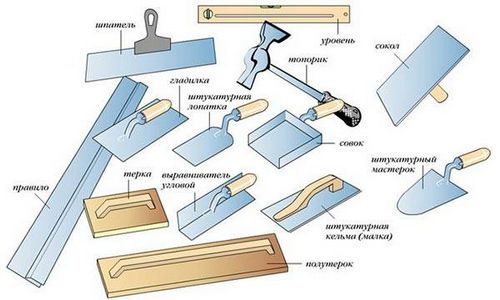 Декоративная штукатурка для внутренней отделки стен