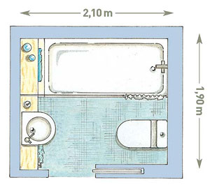 Делаем ремонт туалета: выбор дизайна, фото интерьеров совмещенных санузлов
