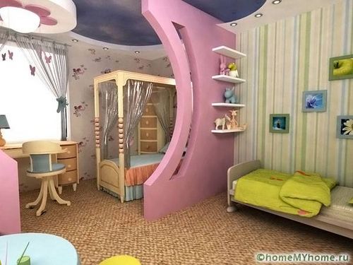 Детские комнаты для девочек: фото, дизайн и примеры оформления