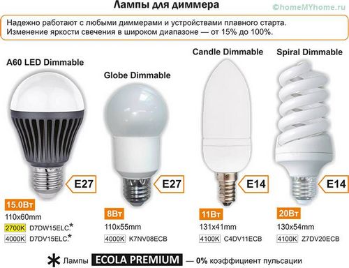 Диммеры для светодиодных ламп 220В: выбор, обзор цен и брендов