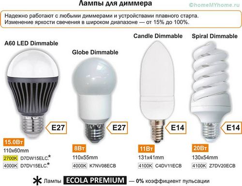 Диммеры для светодиодных ламп 220В: выбор, обзор цен и брендов (лампа, устройство) Диммеры для светодиодных ламп 220В: выбор, обзор цен и брендов