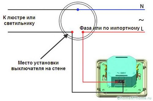 Диммеры для светодиодных ламп 220В: выбор, обзор цен и брендов