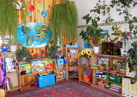 Дизайн группы в детском саду: проект стен помещений, учитывающий деятельность детей