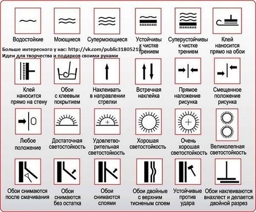 Дизайн коридора в квартире комбинированными обоями (69 фото): как скомбинировать в прихожей два вида цветов, варианты поклейки (обои, стен, коридор) Дизайн коридора в квартире комбинированными обоями (69 фото): как скомбинировать в прихожей два вида цветов, варианты поклейки