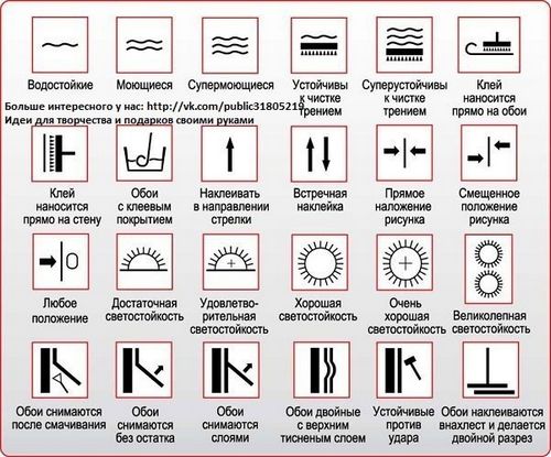 Дизайн коридора в квартире комбинированными обоями (69 фото): как скомбинировать в прихожей два вида цветов, варианты поклейки