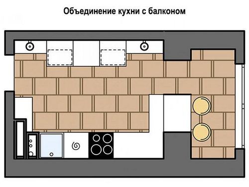 Дизайн кухни 10 кв. м с диваном и выходом на балкон: фото и видео (кухня, помещение) Дизайн кухни 10 кв. м с диваном и выходом на балкон: фото и видео