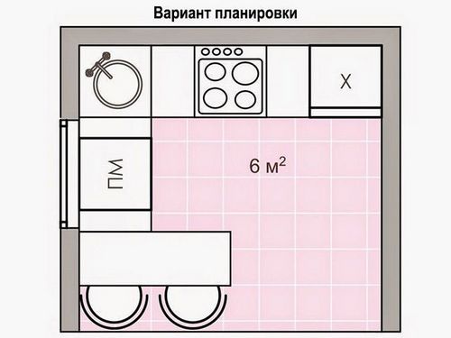 Дизайн маленькой кухни своими руками: фото и видео