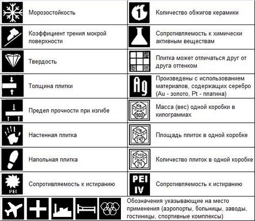 Дизайн пола из плитки: кафель в интерьере (фото и видео) (плитка, пол) Дизайн пола из плитки: кафель в интерьере (фото и видео)