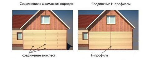 Доборные элементы для кровли и фасада - пошаговая технология монтажа