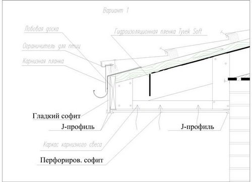 Доборные элементы для кровли и фасада - пошаговая технология монтажа