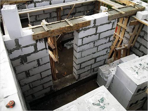 Дом из газобетона своими руками - как построить +фото (дом, газобетон) Дом из газобетона своими руками - как построить +фото