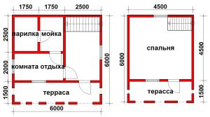 Дом с баней под одной крышей - проекты и строительство!