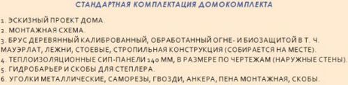 Домокомплекты каркасных домов для самостоятельной сборки