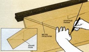 Двухэтажная баня из бруса 6 х 6 своими руками - описание этапов строительства!