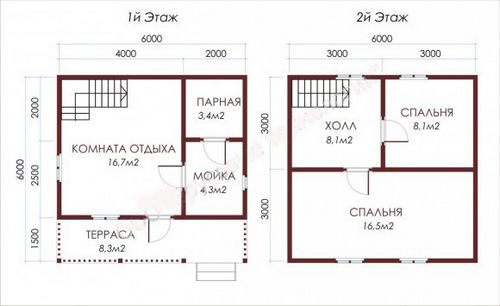 Двухэтажная баня из бруса 6 х 6 своими руками - описание этапов строительства! (лестница, брус) Двухэтажная баня из бруса 6 х 6 своими руками - описание этапов строительства!