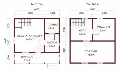 Двухэтажная баня из бруса 6 х 6 своими руками - описание этапов строительства!